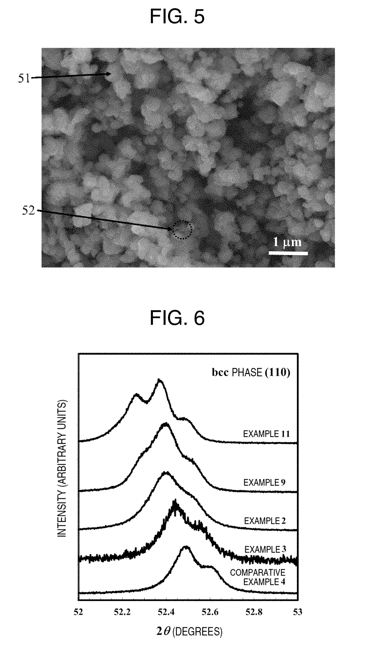 Magnetic Material and Manufacturing Method Therefor