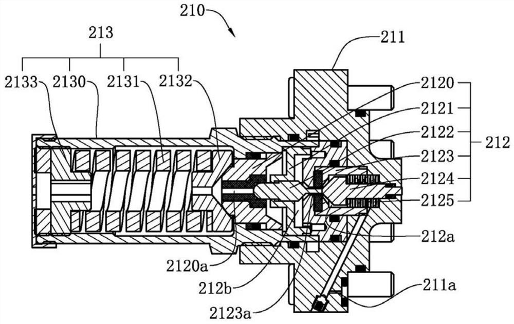 Valve combination structure with front pressure reducer