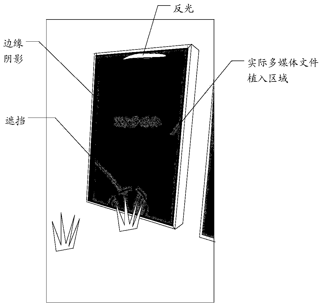 Multimedia file processing method and device, terminal device and medium