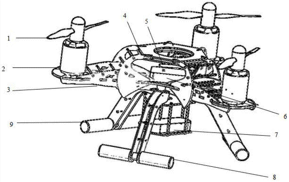 A three-rotor attitude control method based on active disturbance rejection control