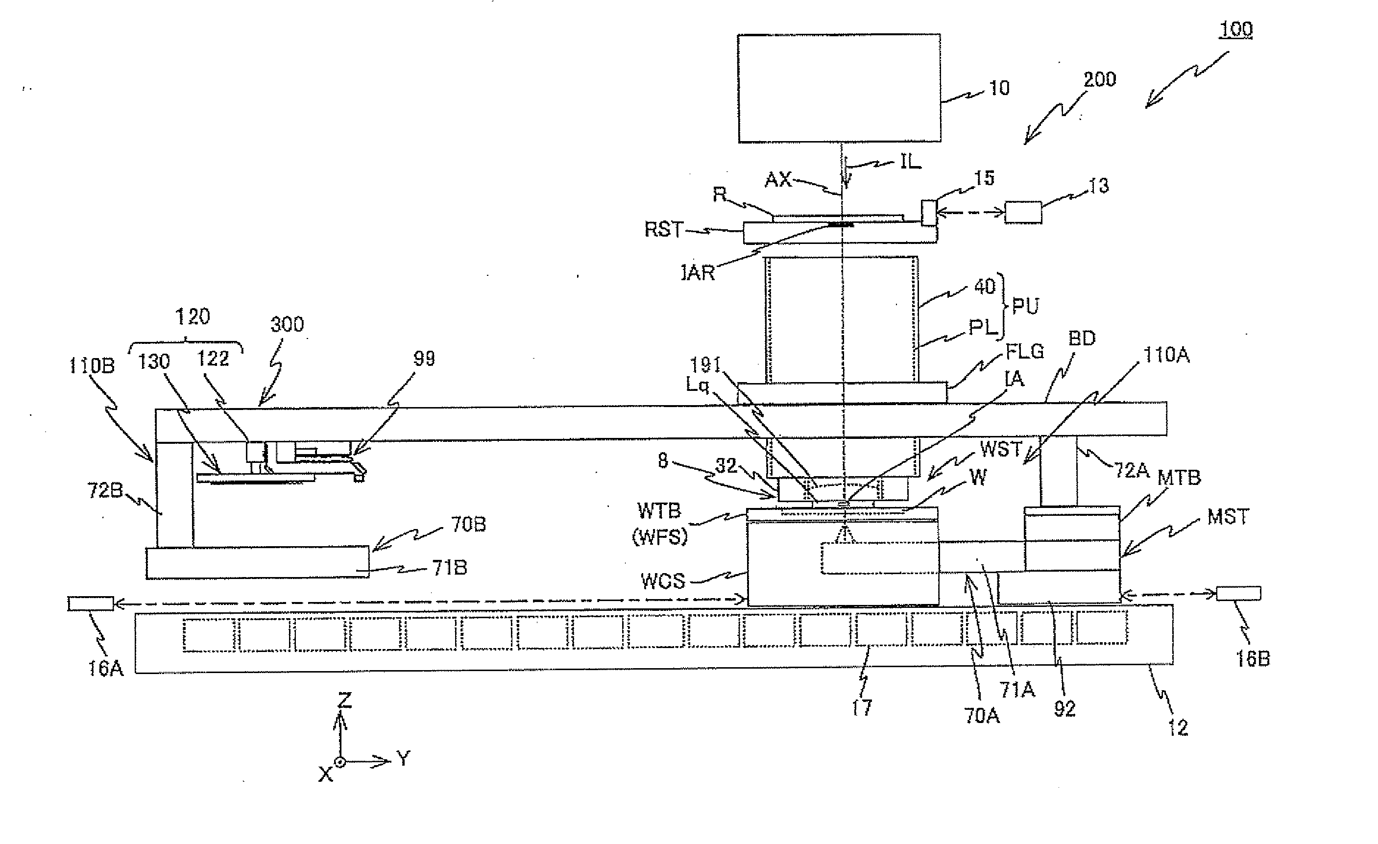 Exposure apparatus and exposure method, and device manufacturing method