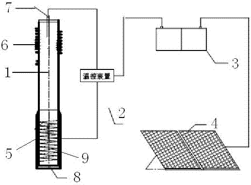 Efficient nano-infrared energy-saving low-temperature hot stick