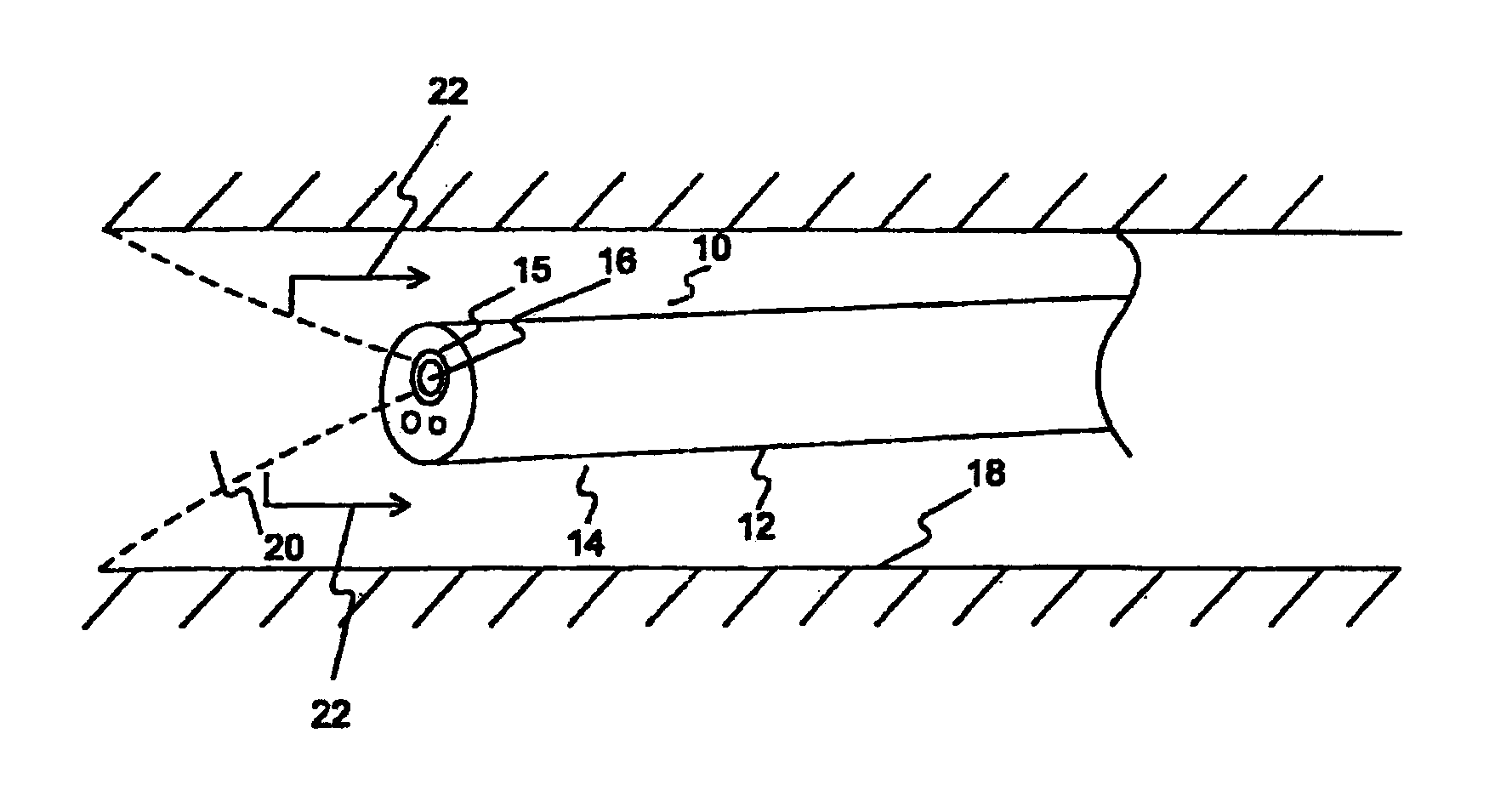 Medical device light source