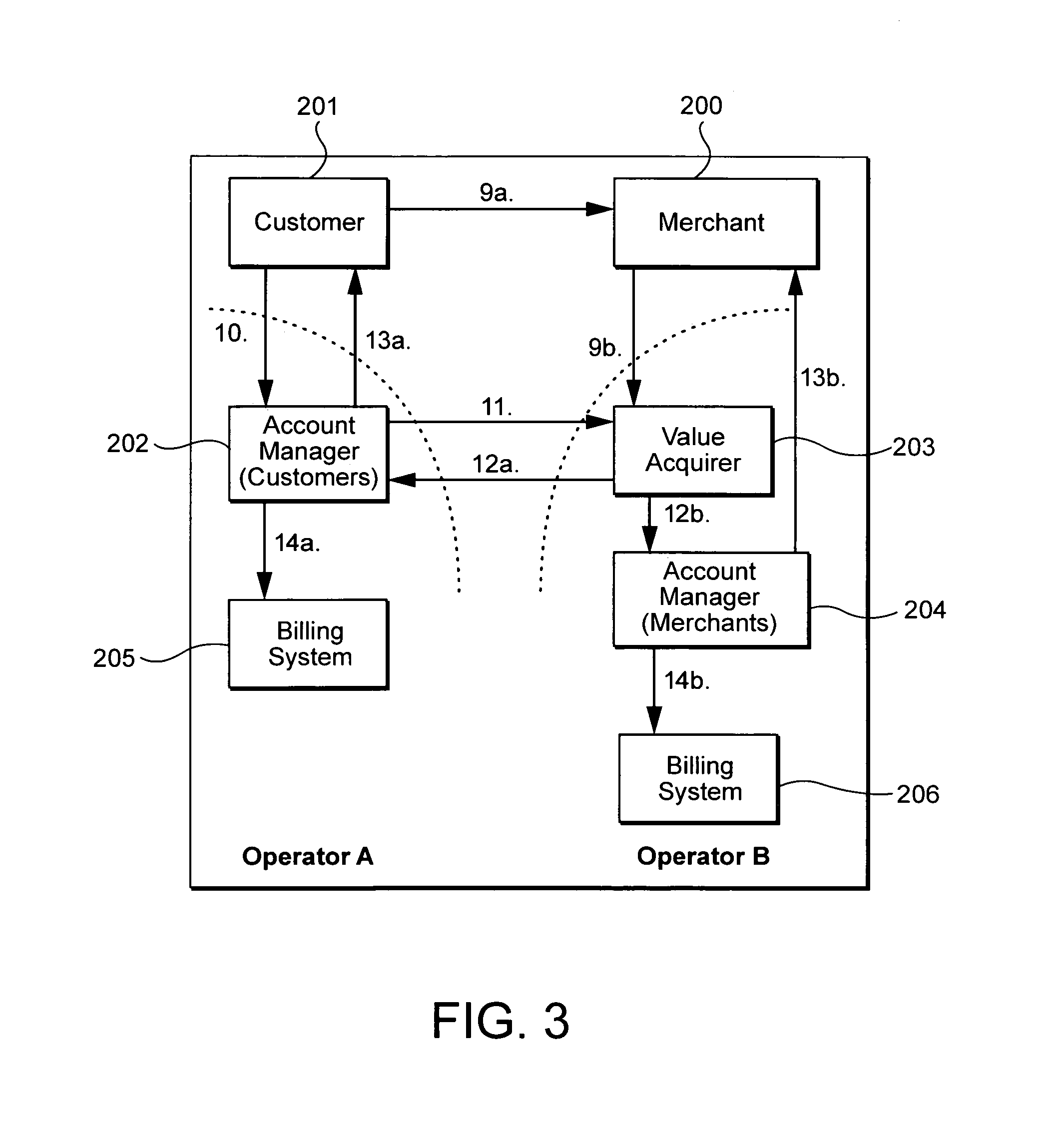 Payment system and method for use in an electronic commerce system