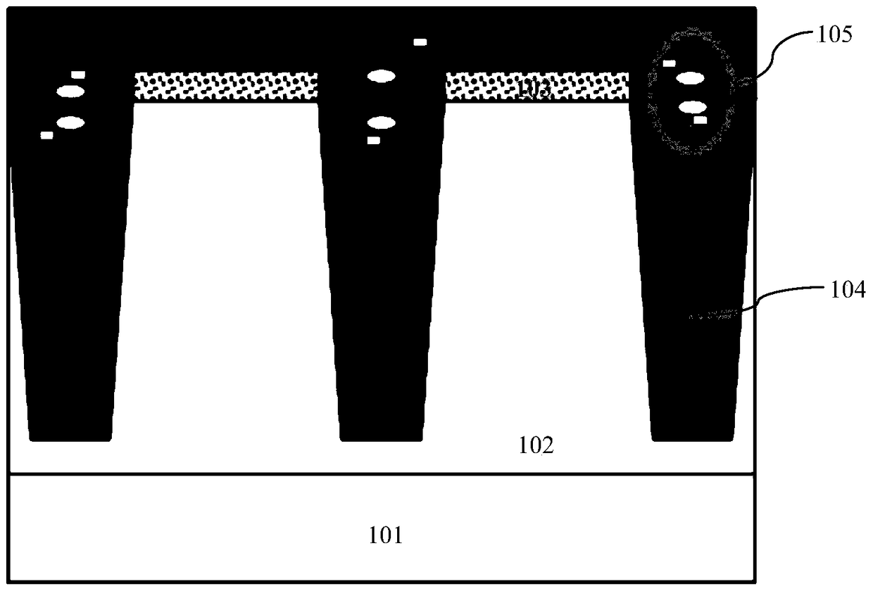 Trench-type super junction manufacturing method