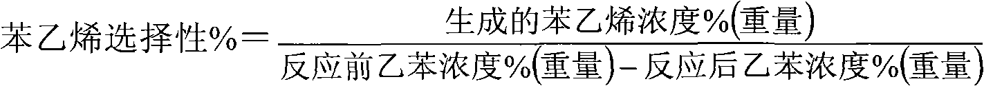 Low-temperature ethylbenzene dehydrogenation catalyst