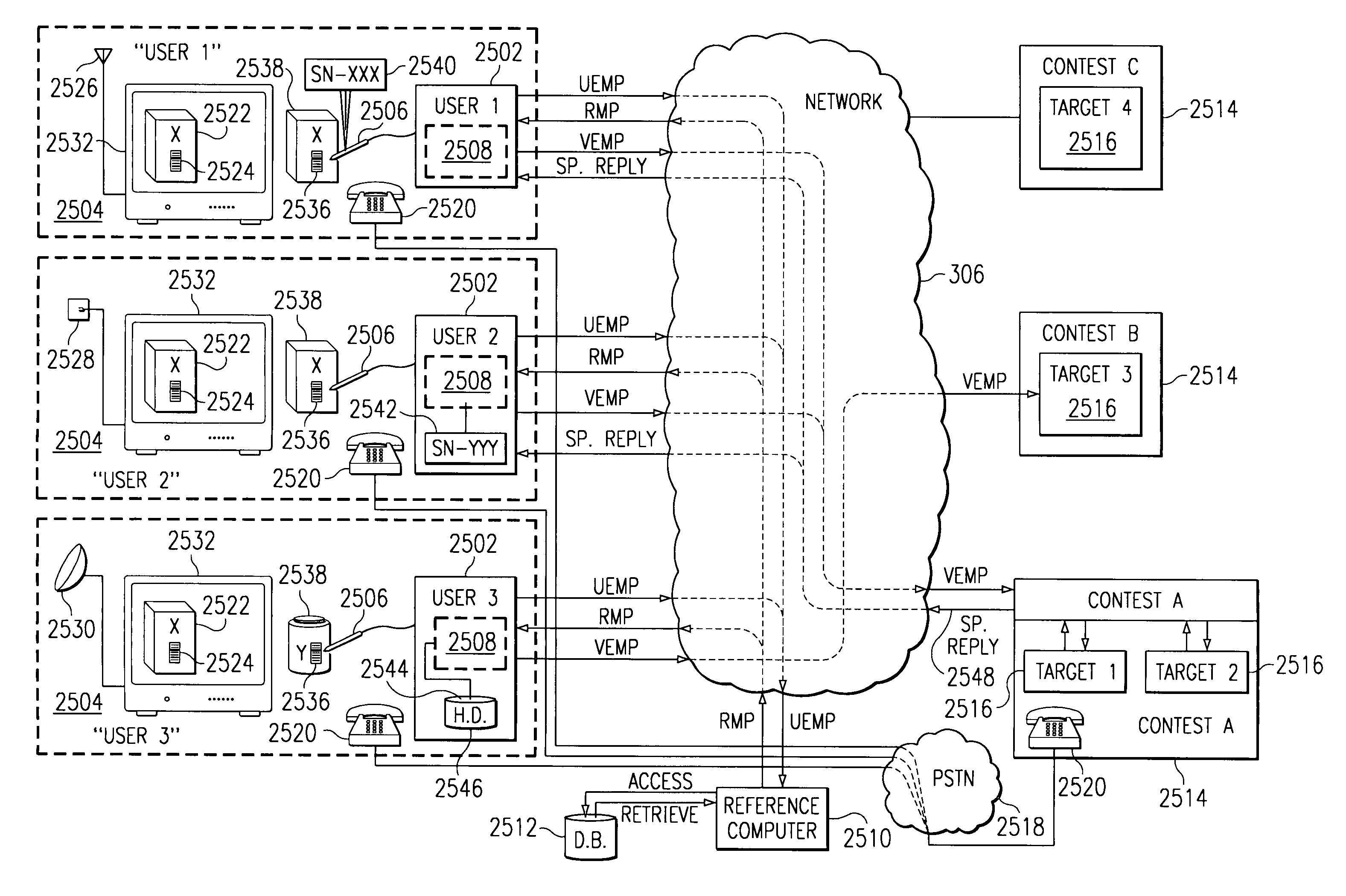 Method for conducting a contest using a network