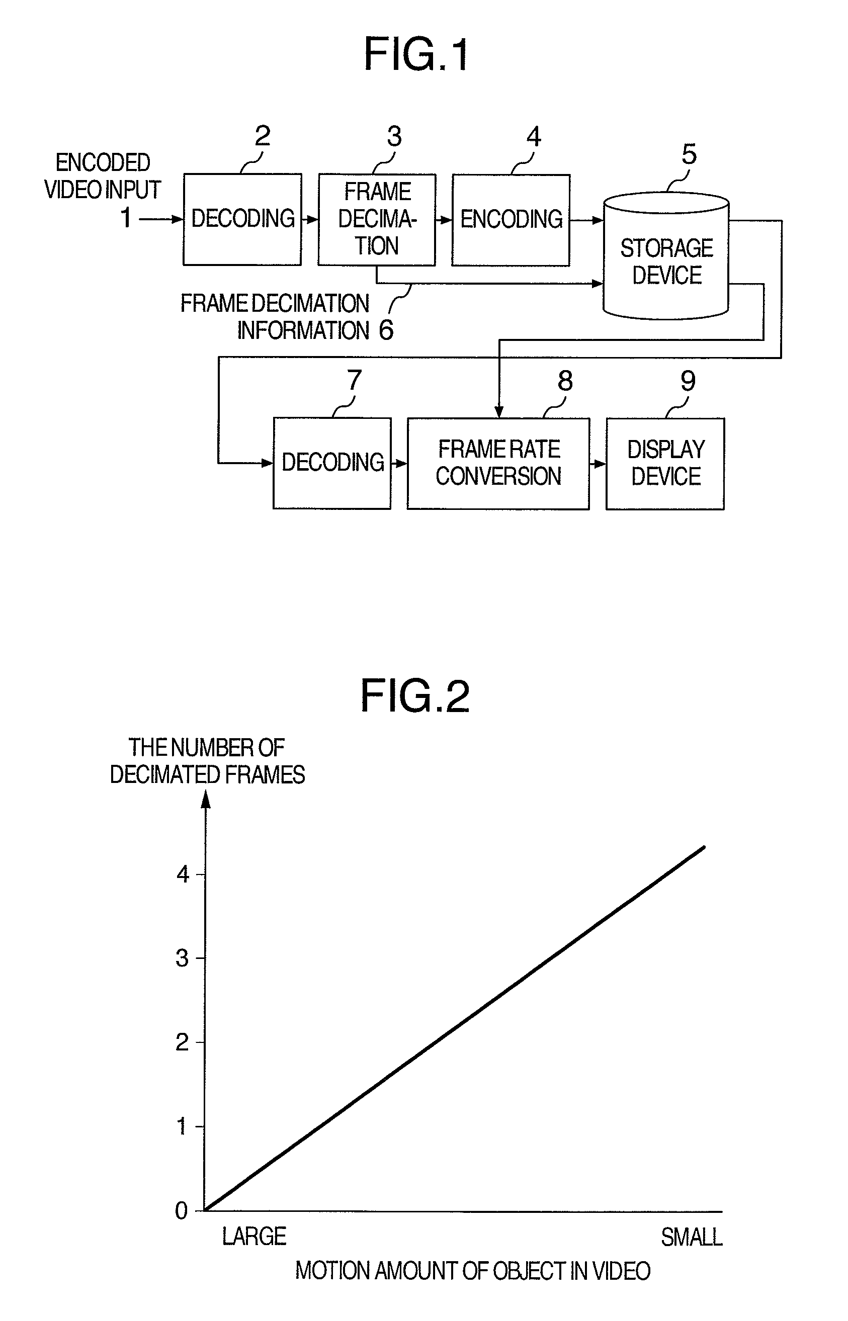 Recording and reproducing apparatus, sending apparatus and transmission system