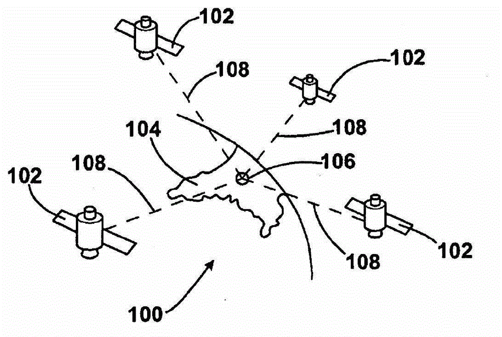 Navigation devices and methods carried out thereon