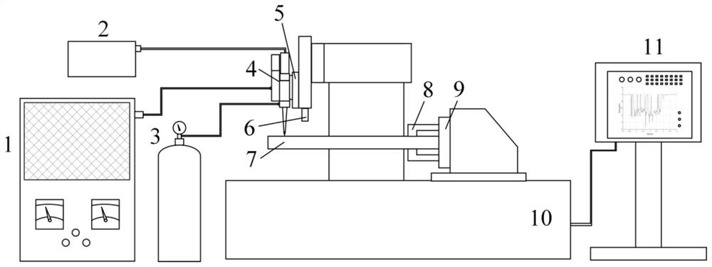 Laser cutting device and cutting method for profiled bar