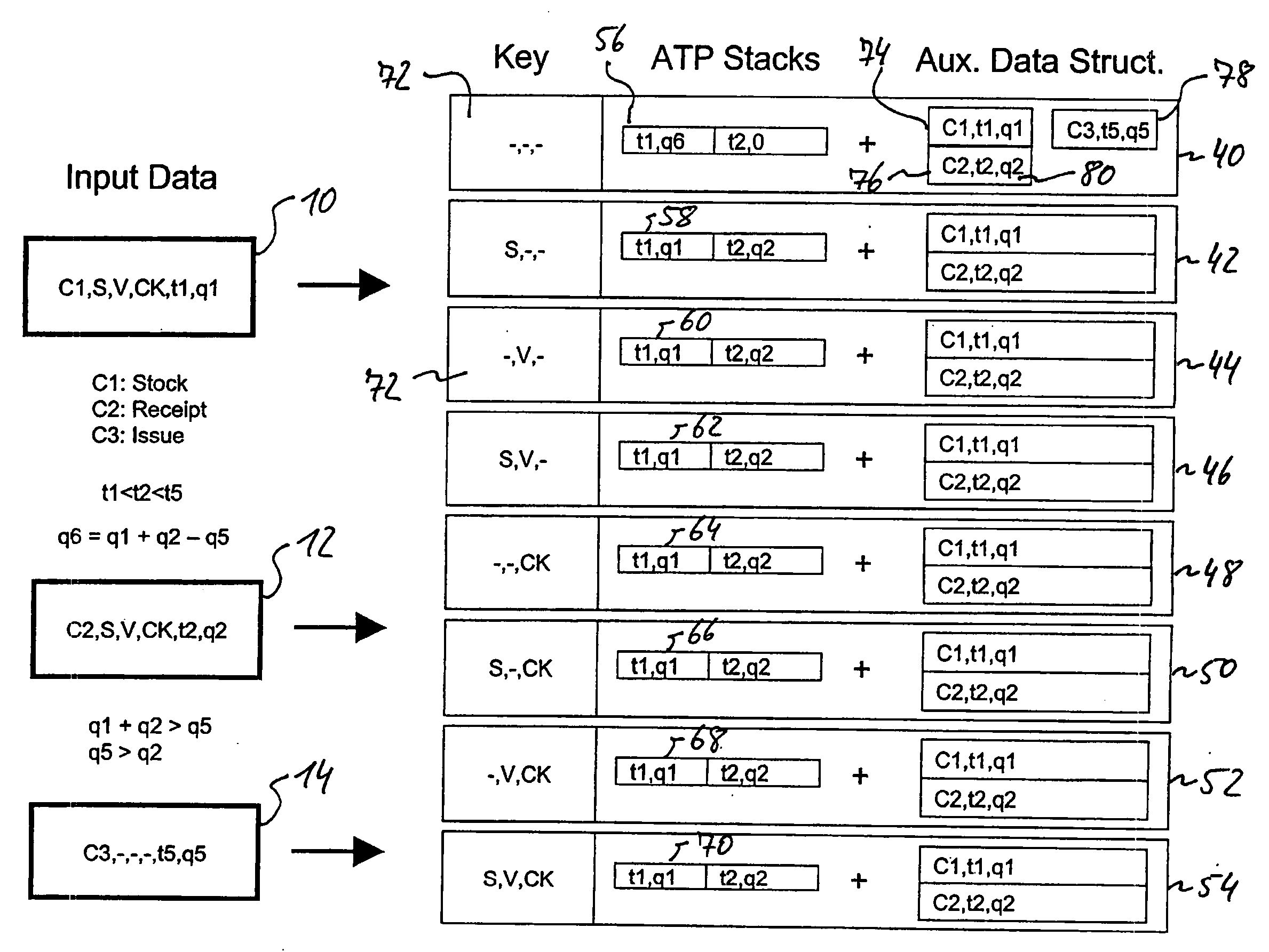 Systems, methods, and articles of manufacture for performing product availability check