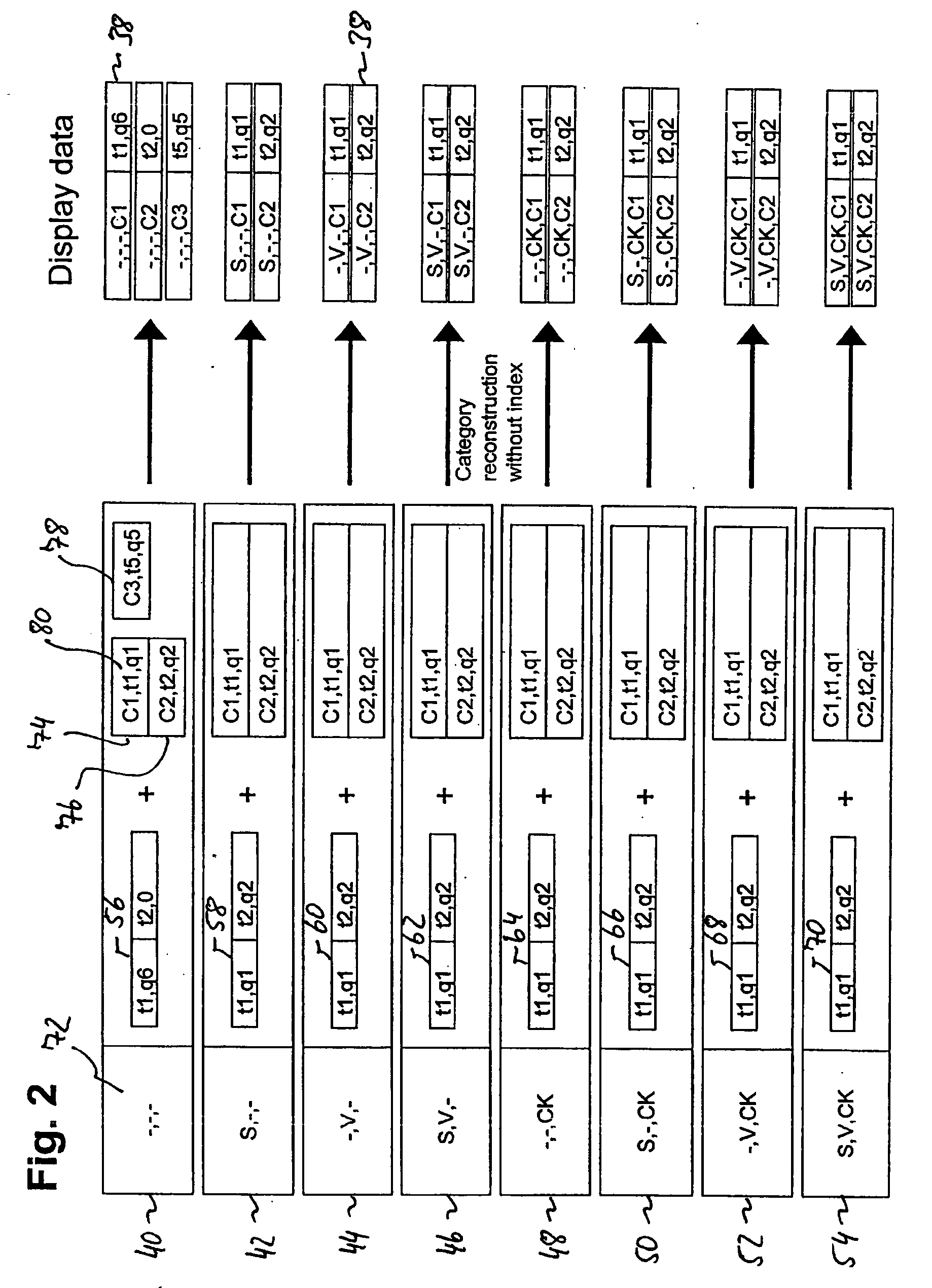 Systems, methods, and articles of manufacture for performing product availability check