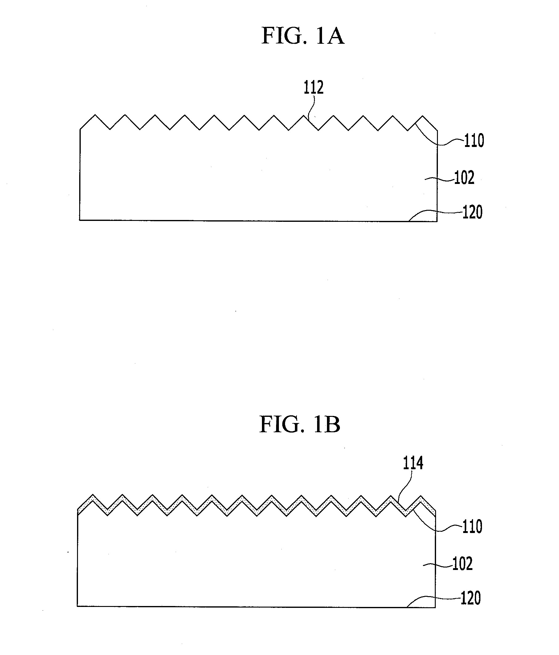 Solar Cell and Manufacturing Method Thereof