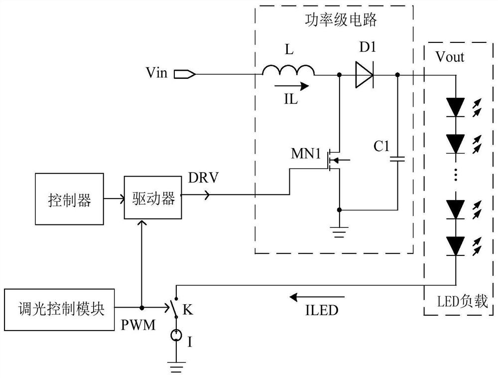 PWM dimming type LED light-emitting system capable of avoiding inductive current overshoot