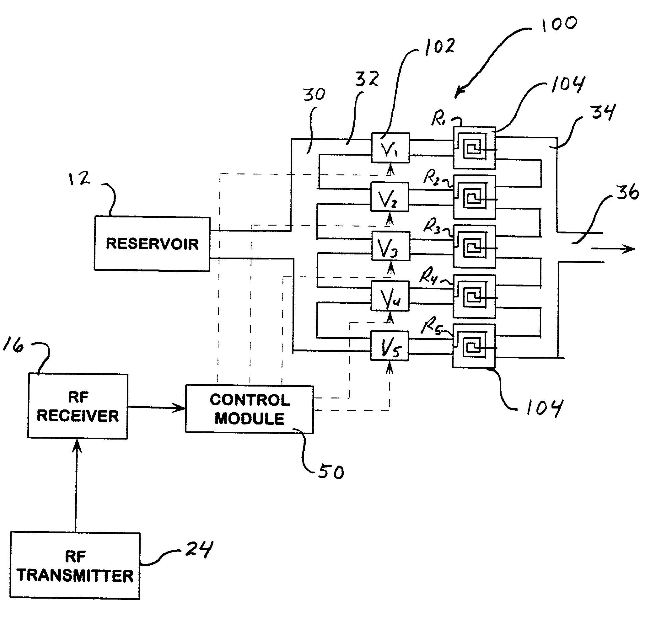 Passive flow control devices for implantable pumps