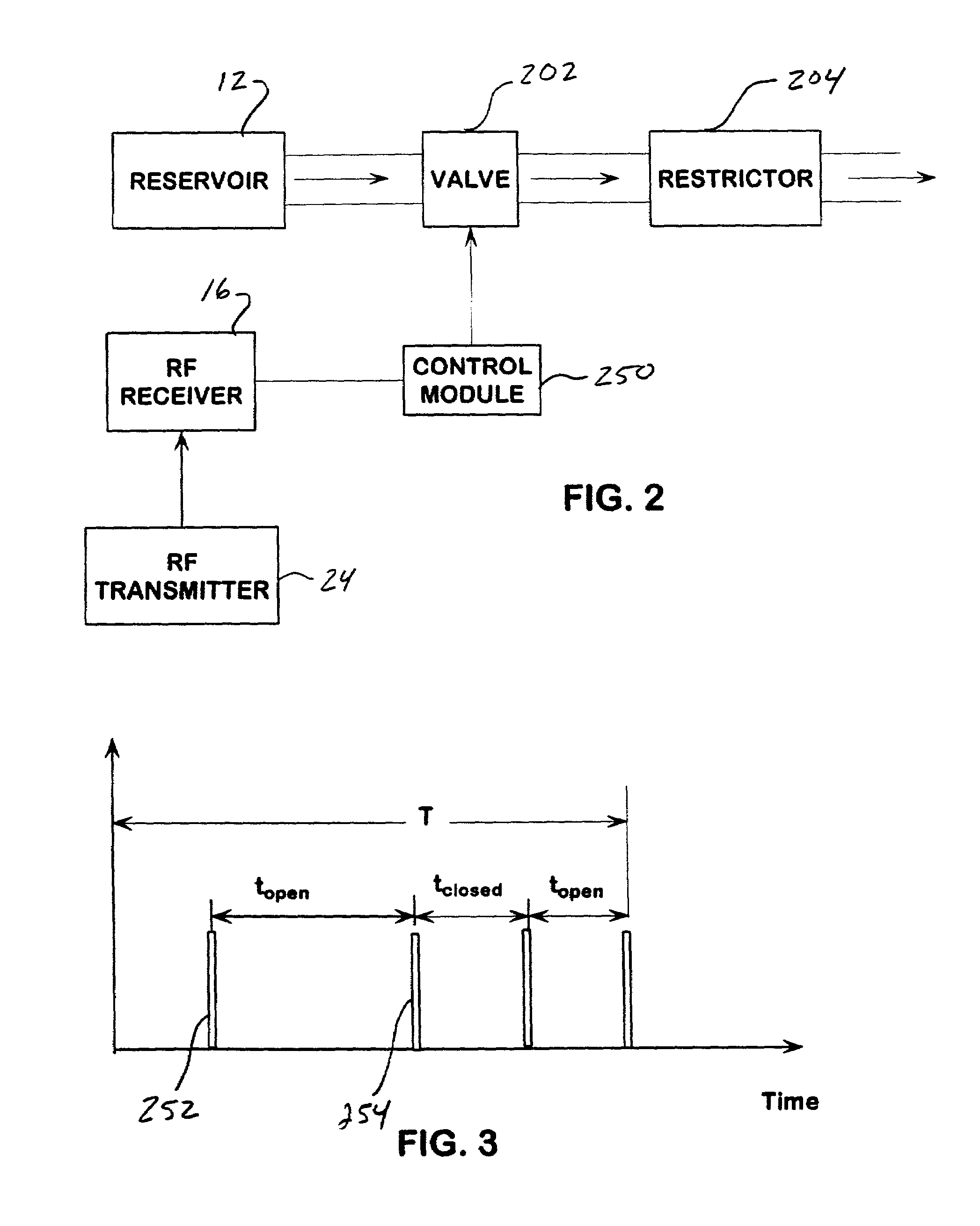 Passive flow control devices for implantable pumps