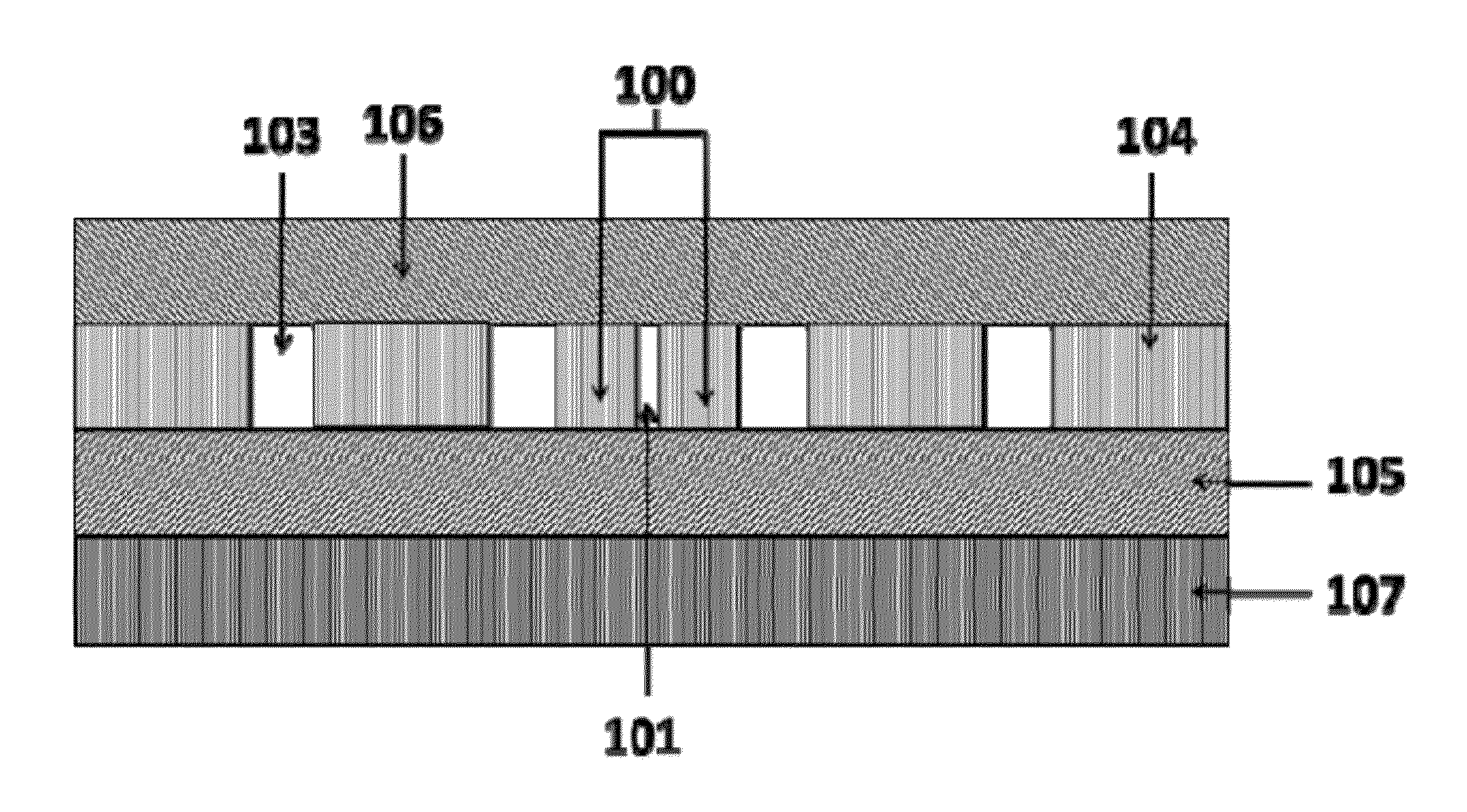 Method for the Chip-Integrated Spectroscopic Identification of Solids, Liquids, and Gases