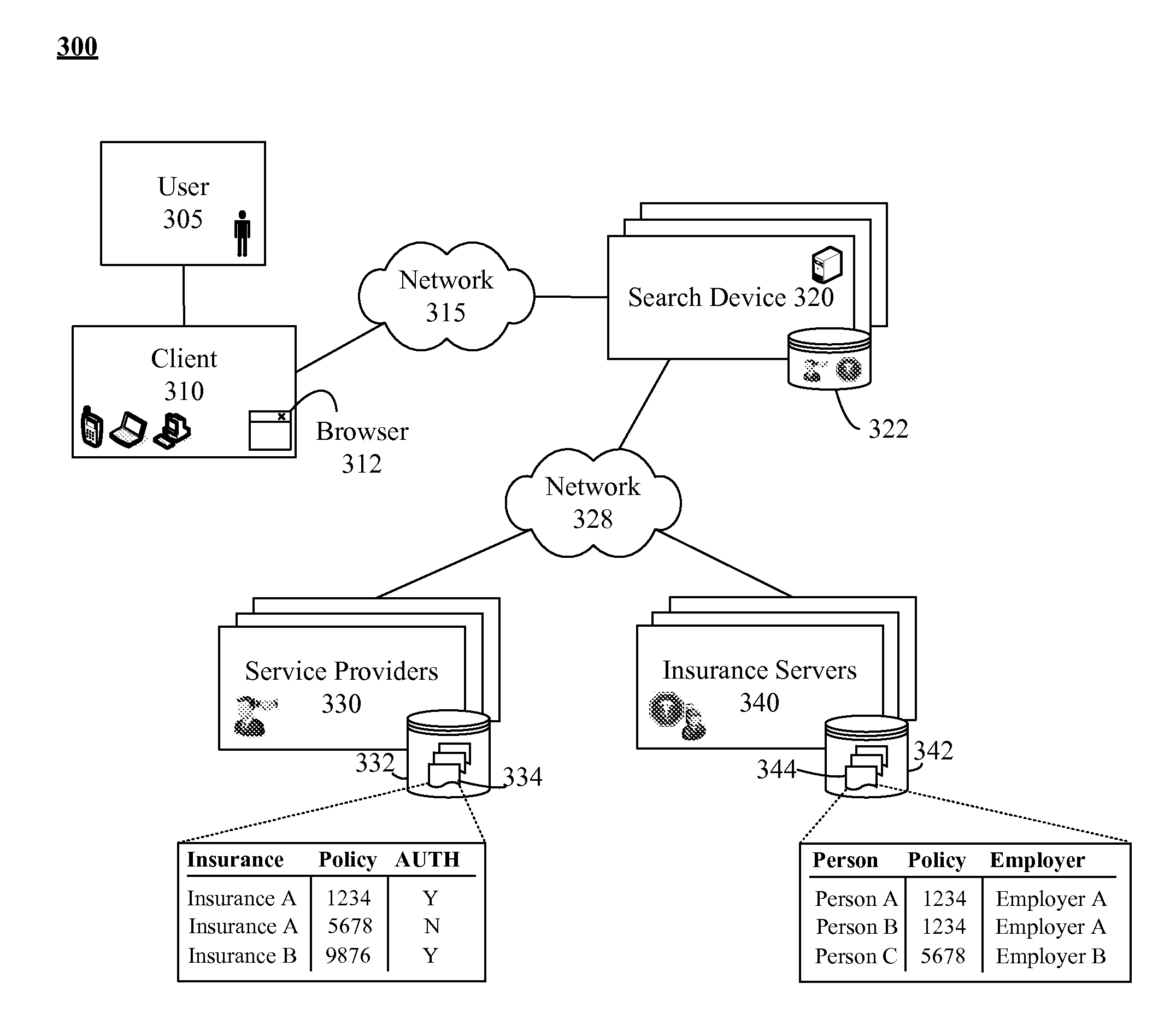 Vision insurance information search facilitation