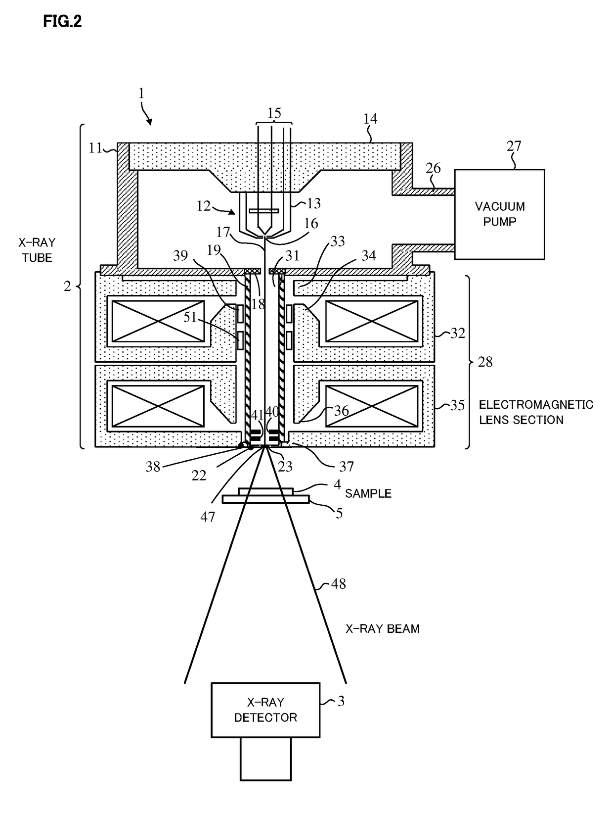 Open-type x-ray tube comprising field emission type electron gun and x-ray inspection apparatus using the same