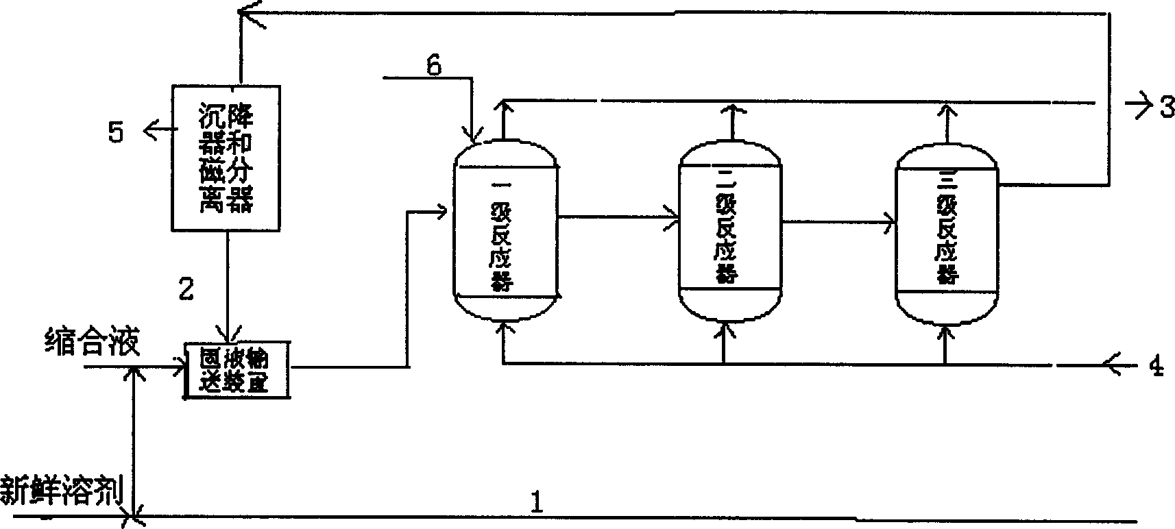 Method for continuous hydrogenation preparation of 4-amino diphenylamine