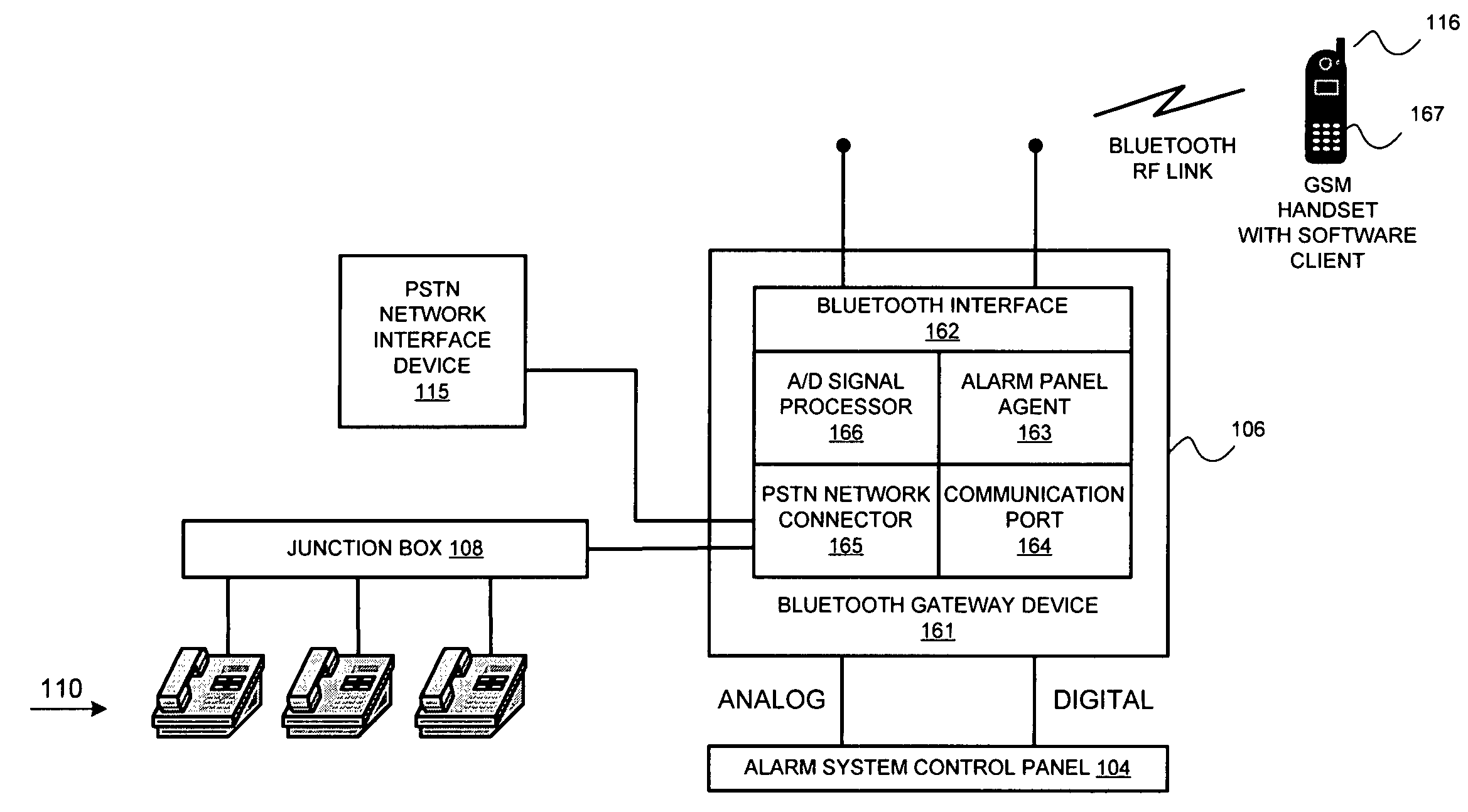 Systems and methods for providing non-dedicated wireless backup service for monitored security systems via Bluetooth