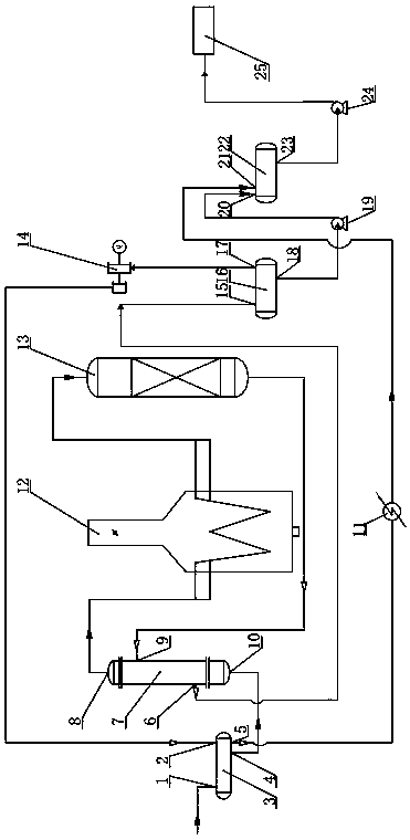 A method and device for producing gasoline blending components