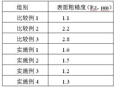 Inorganic/organic composite membrane, preparation method of inorganic/organic composite membrane and lithium ion secondary battery containing membrane