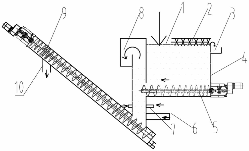 Hydrodynamic separation and wet stripping process for waste lithium ion battery broken materials