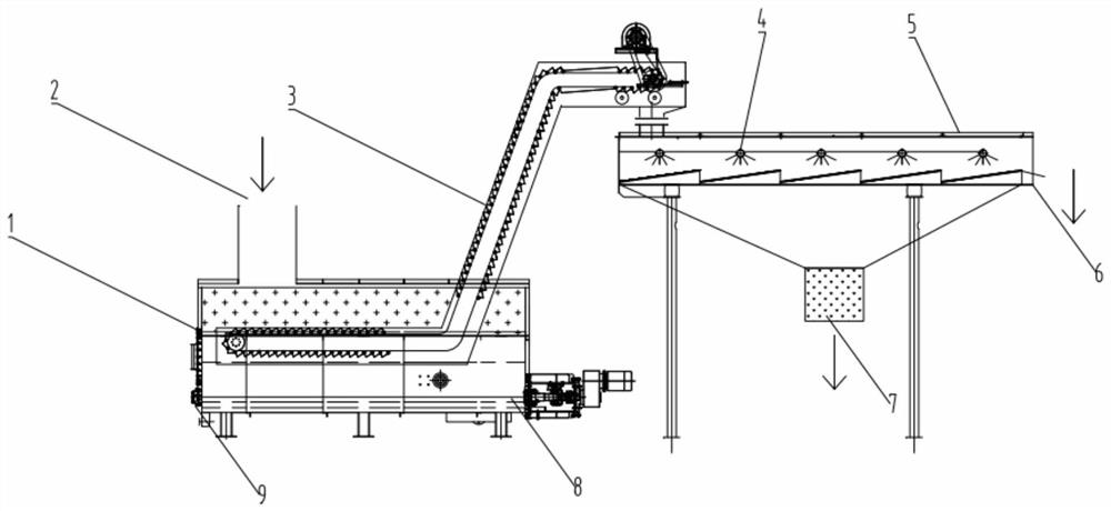 Hydrodynamic separation and wet stripping process for waste lithium ion battery broken materials