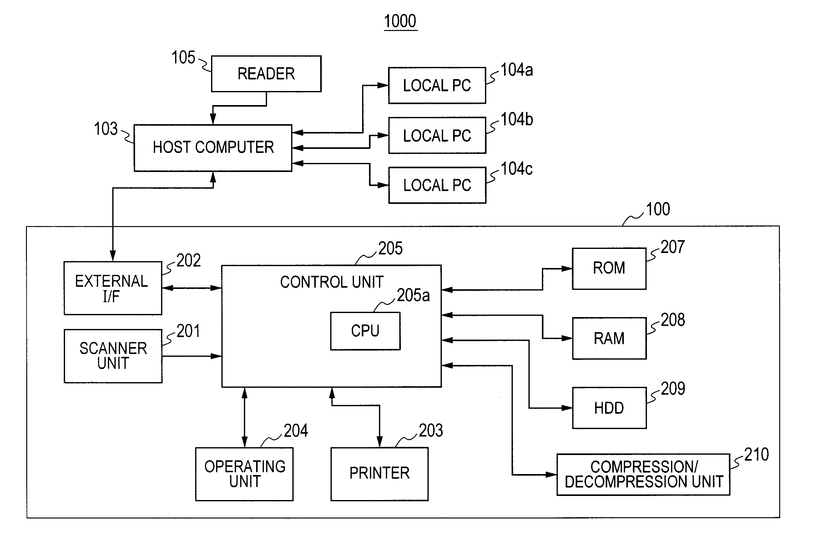 Image processing apparatus and image processing method therefor