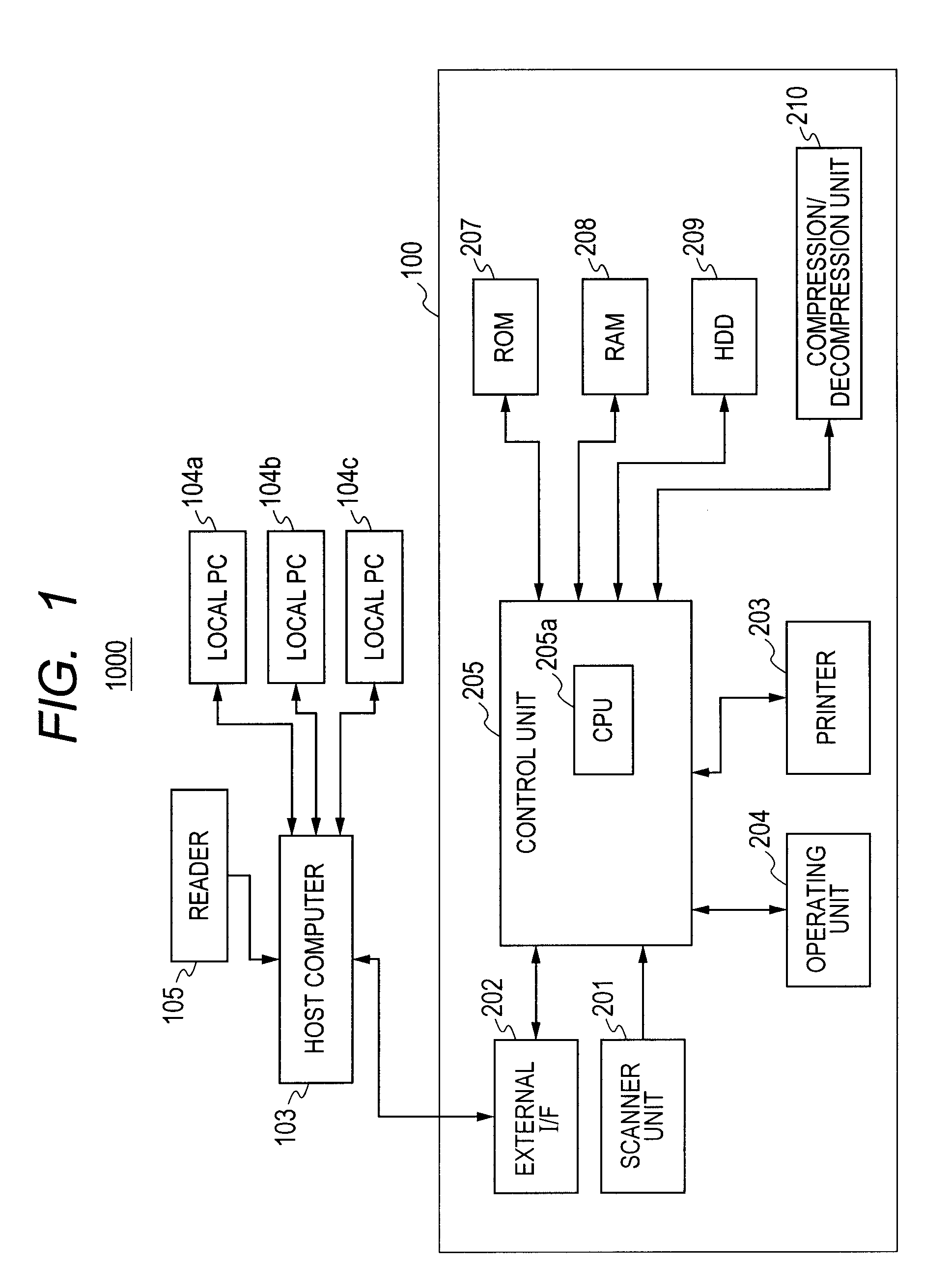 Image processing apparatus and image processing method therefor