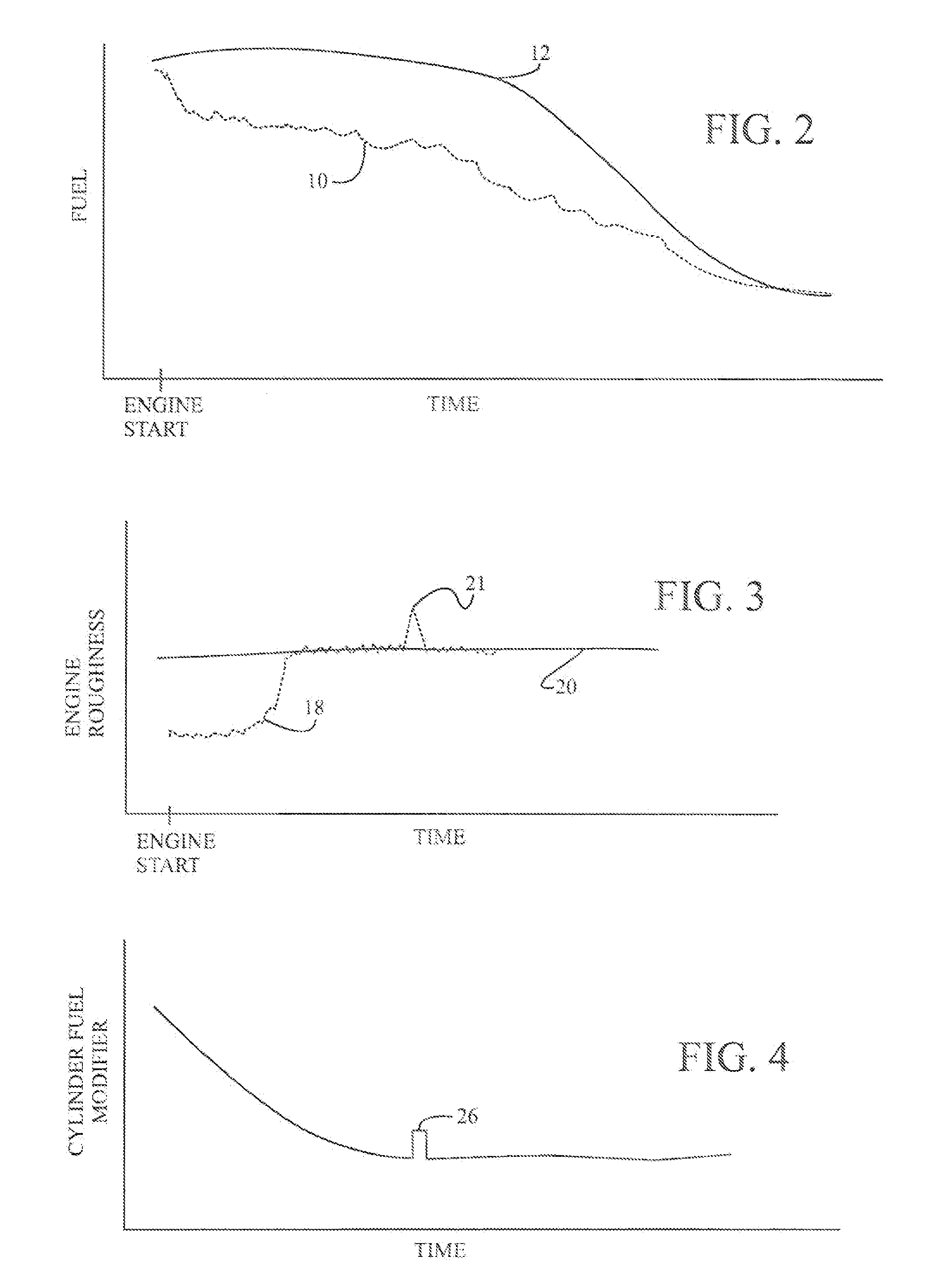 Engine event-based correction of engine speed fluctuations