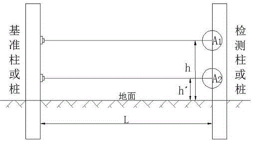 Method for detecting inclination angle and settlement change conditions of column or pile with time