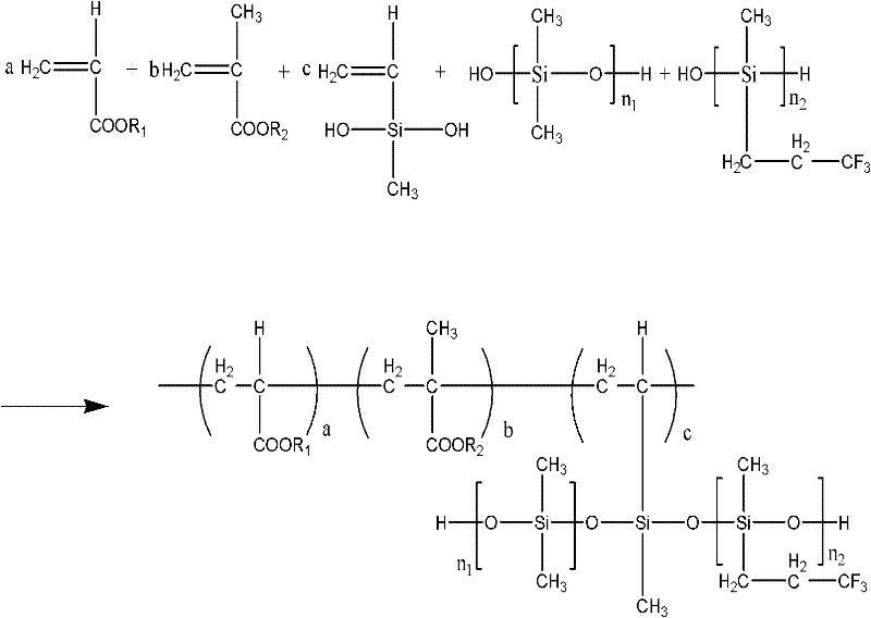 Method for preparing fluorine-containing silicon acrylate emulsion