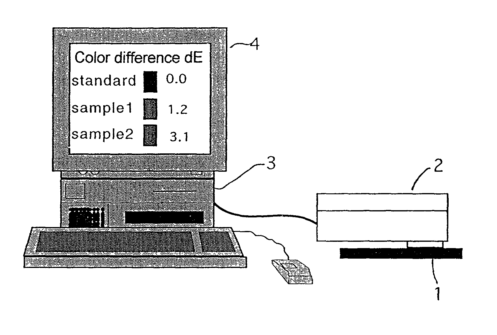 Method for quickly retrieving approximate color of metallic paint color