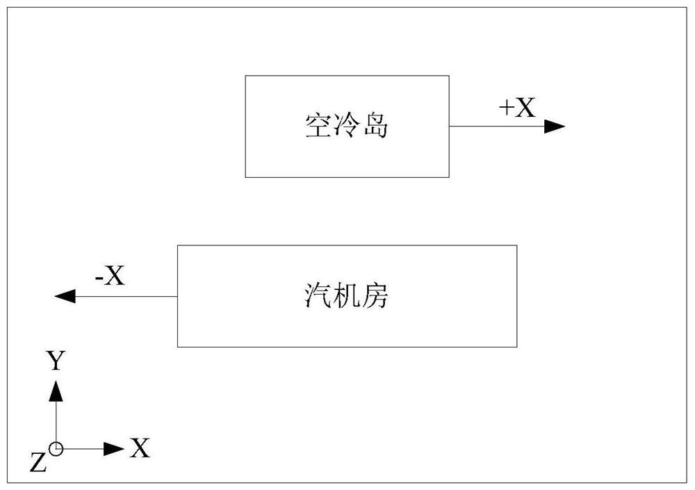 Design method and device of air-cooled exhaust steam pipeline with high-level arrangement of steam turbine