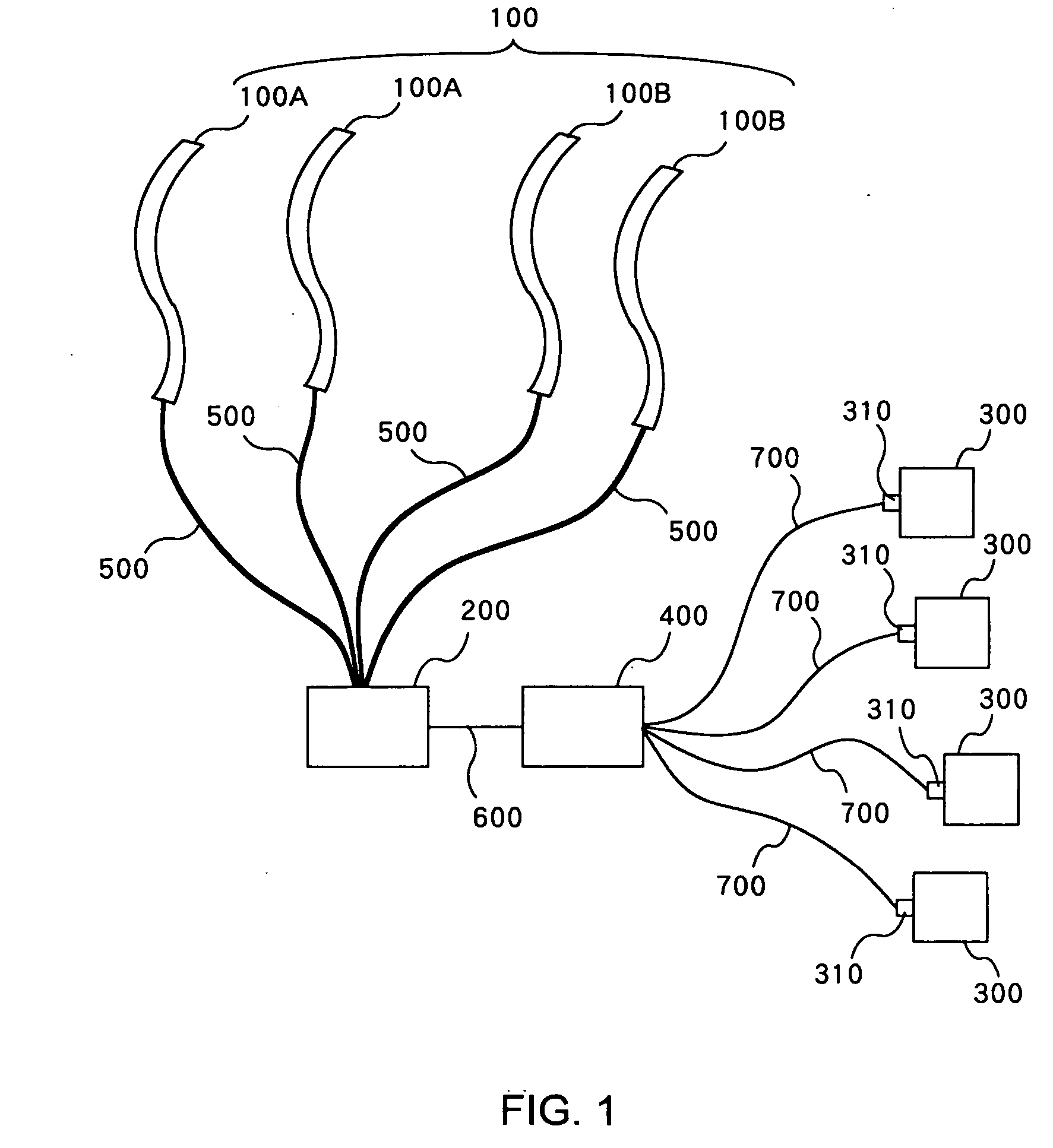 Pressure muscular strength enhancing system and controller, and method being carried out by controller