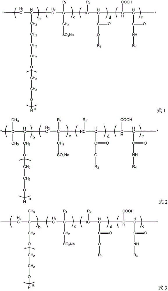 Early-strength polycarboxylate water reducer and preparation method thereof