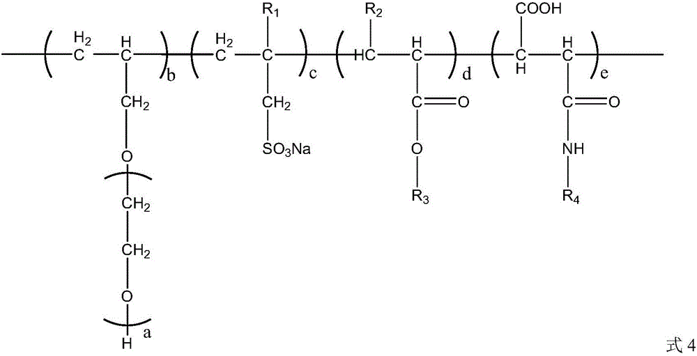 Early-strength polycarboxylate water reducer and preparation method thereof