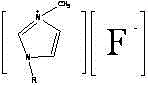 Method for preparing high-purity silicon thin film by electrolyzing SiO2 at low temperature through ionic liquid