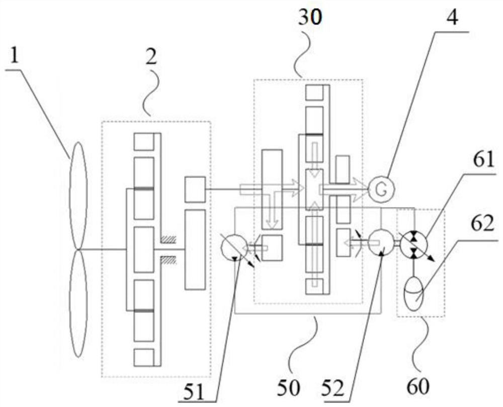 A kind of wind power generation system control method