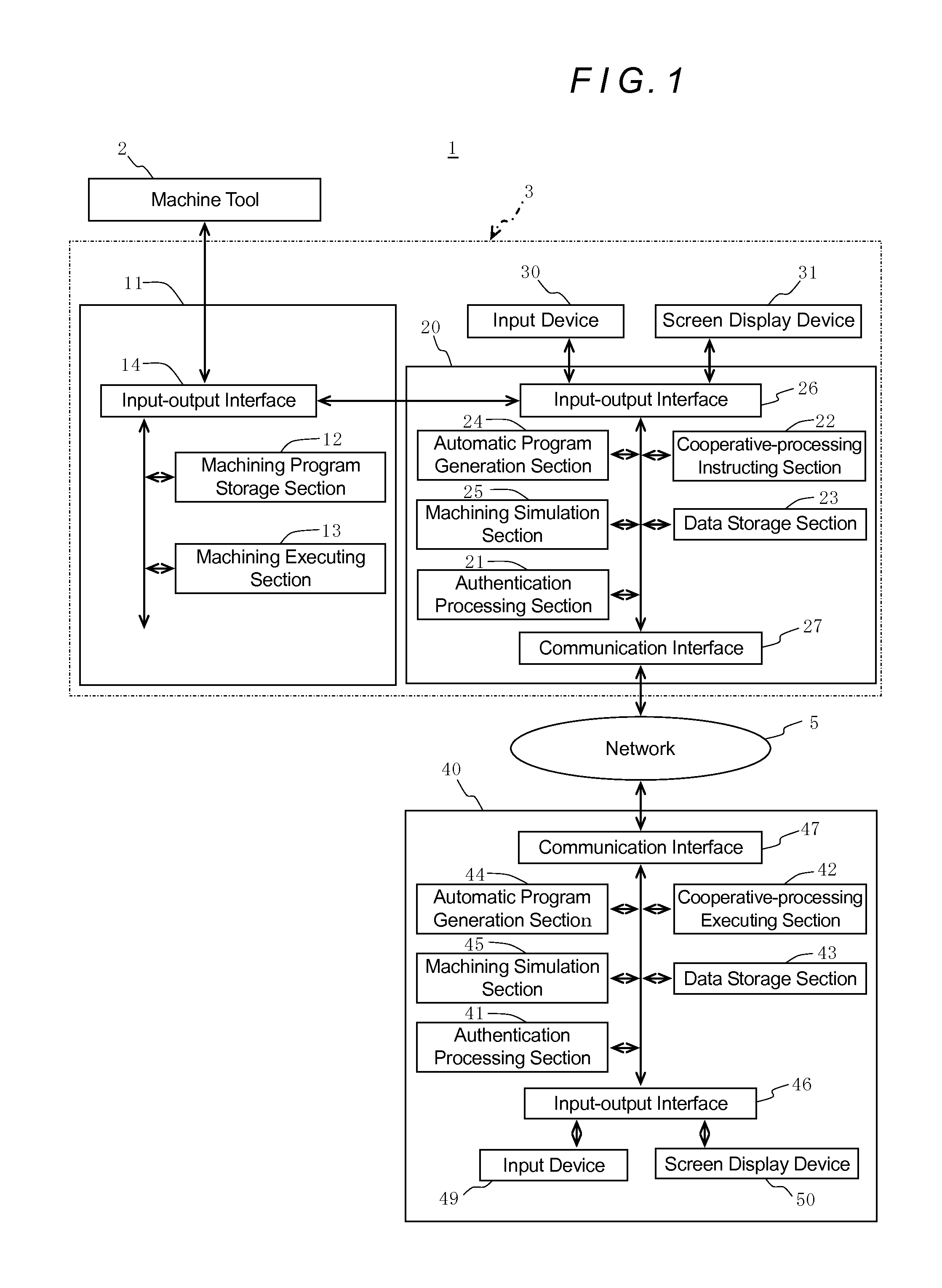 Controller for Machine Tool and Machining-Related Data Processing System Provided Therewith