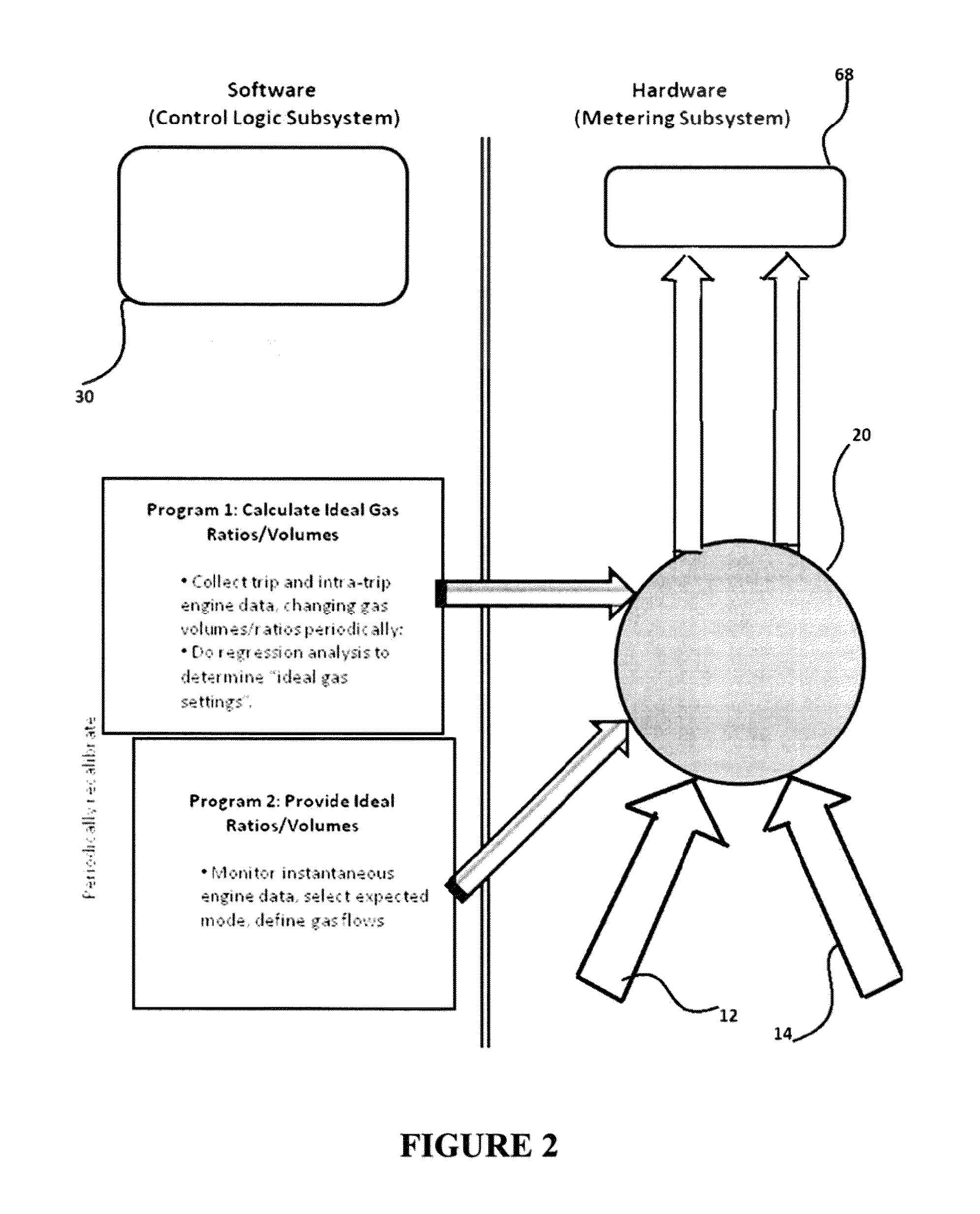 Method and system for improving fuel economy and reducing emissions of internal combustion engines