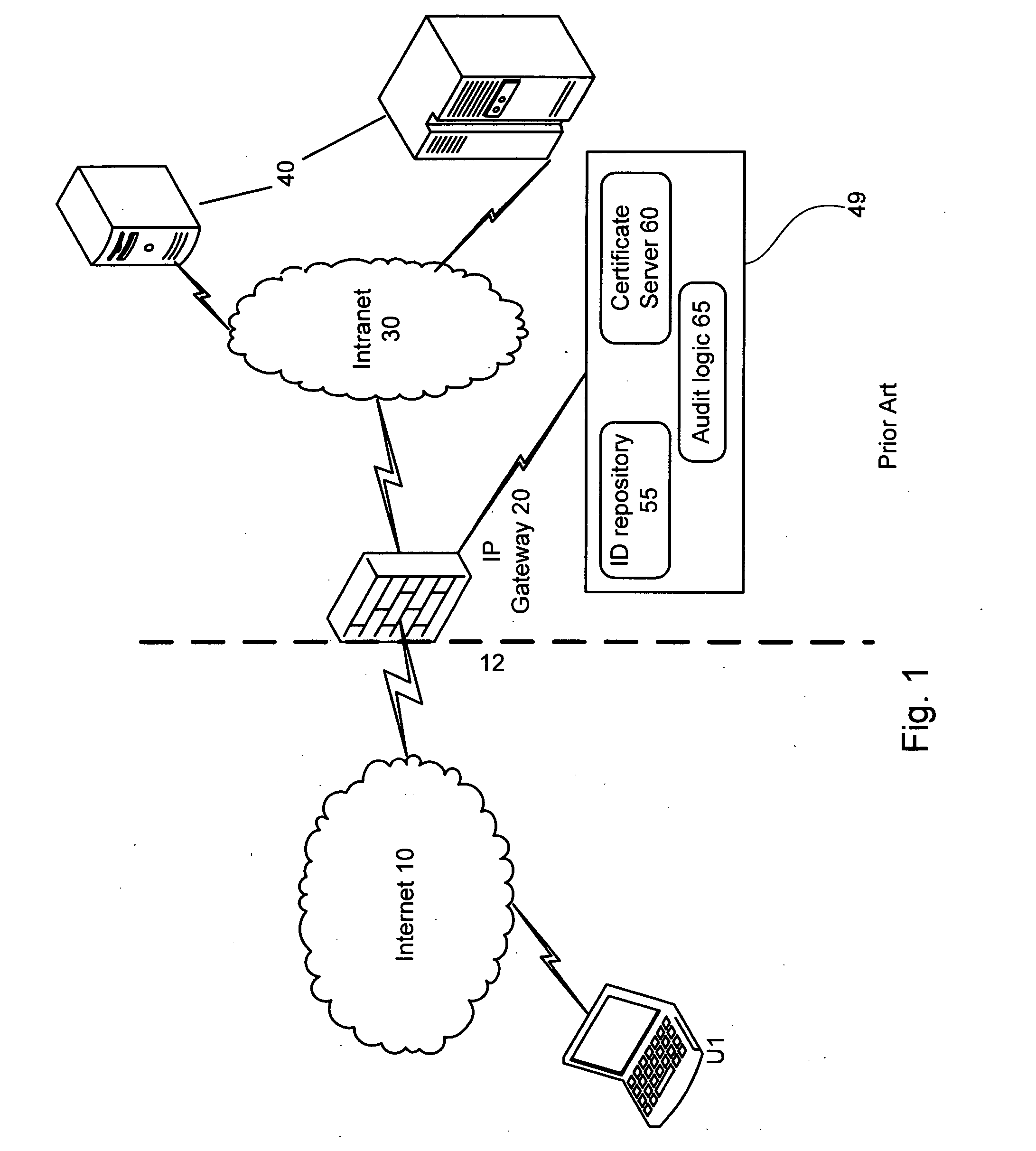 Identity and access management system and method