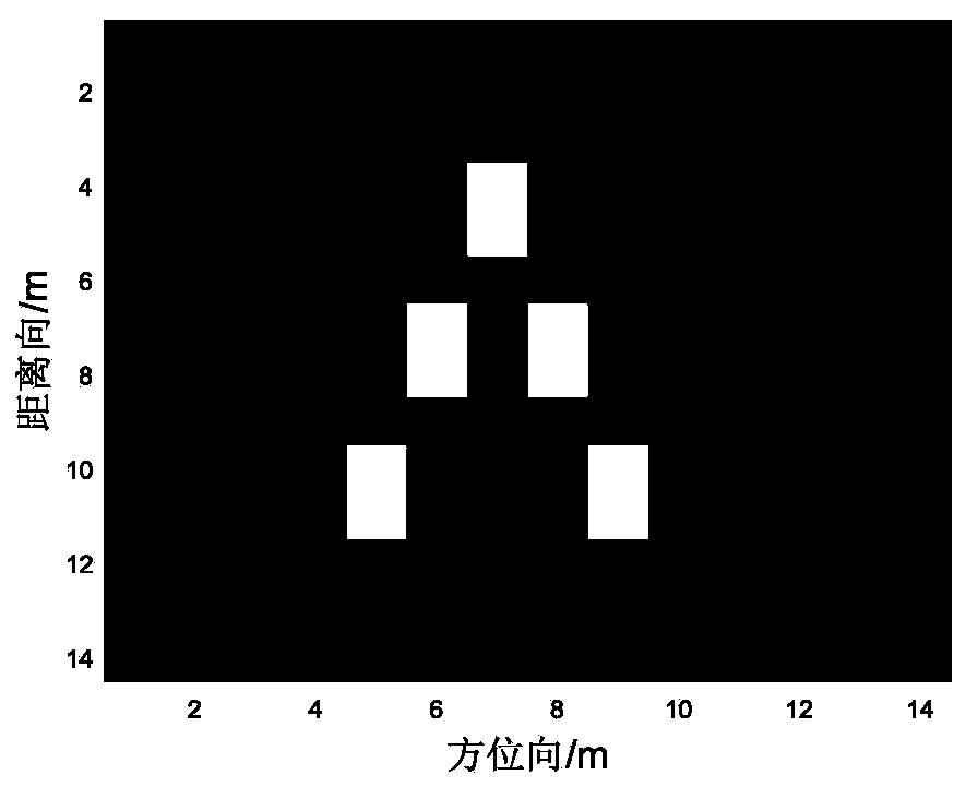 Bayesian radar correlated imaging method based on disturbance matrix estimation