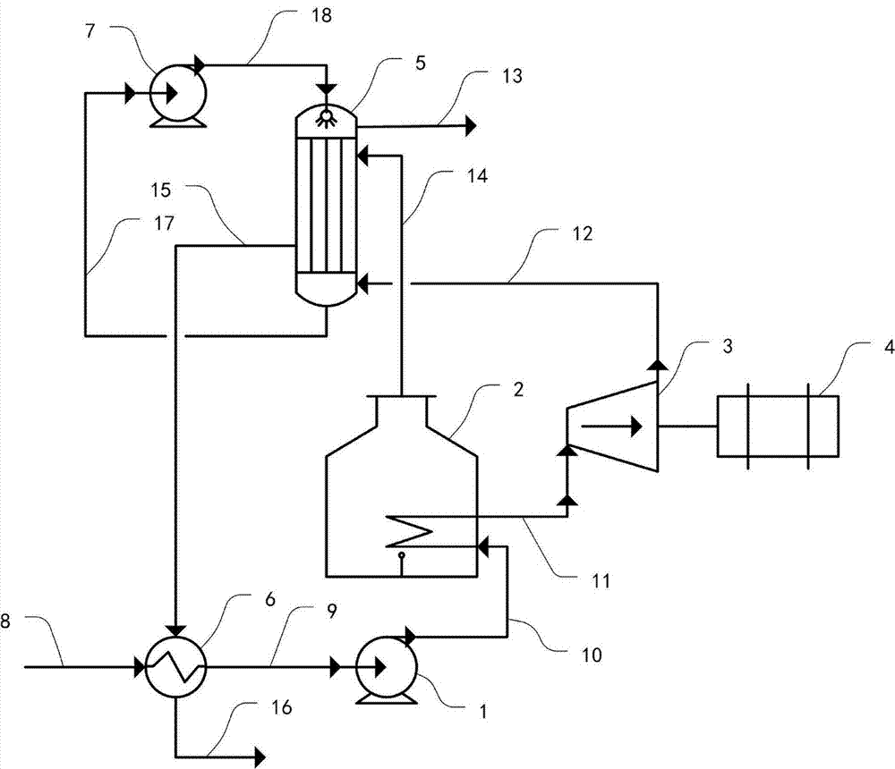 A steam boiler system with power generation function and its working method