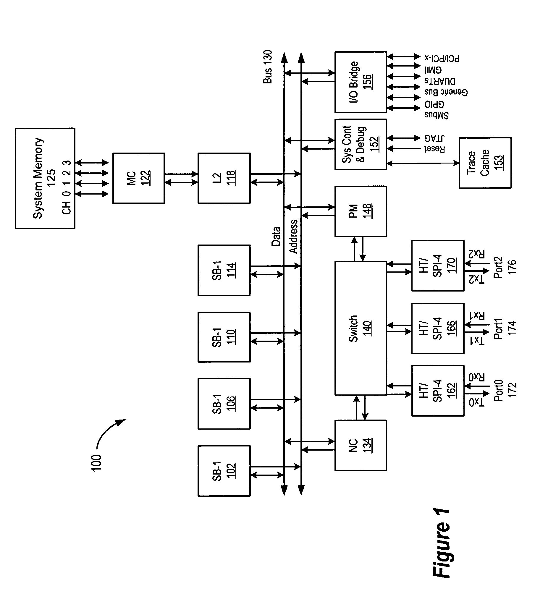 Distributed copies of configuration information using token ring