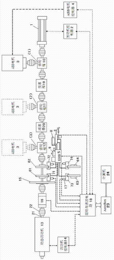 Hybrid power control system hardware-in-loop experimental platform