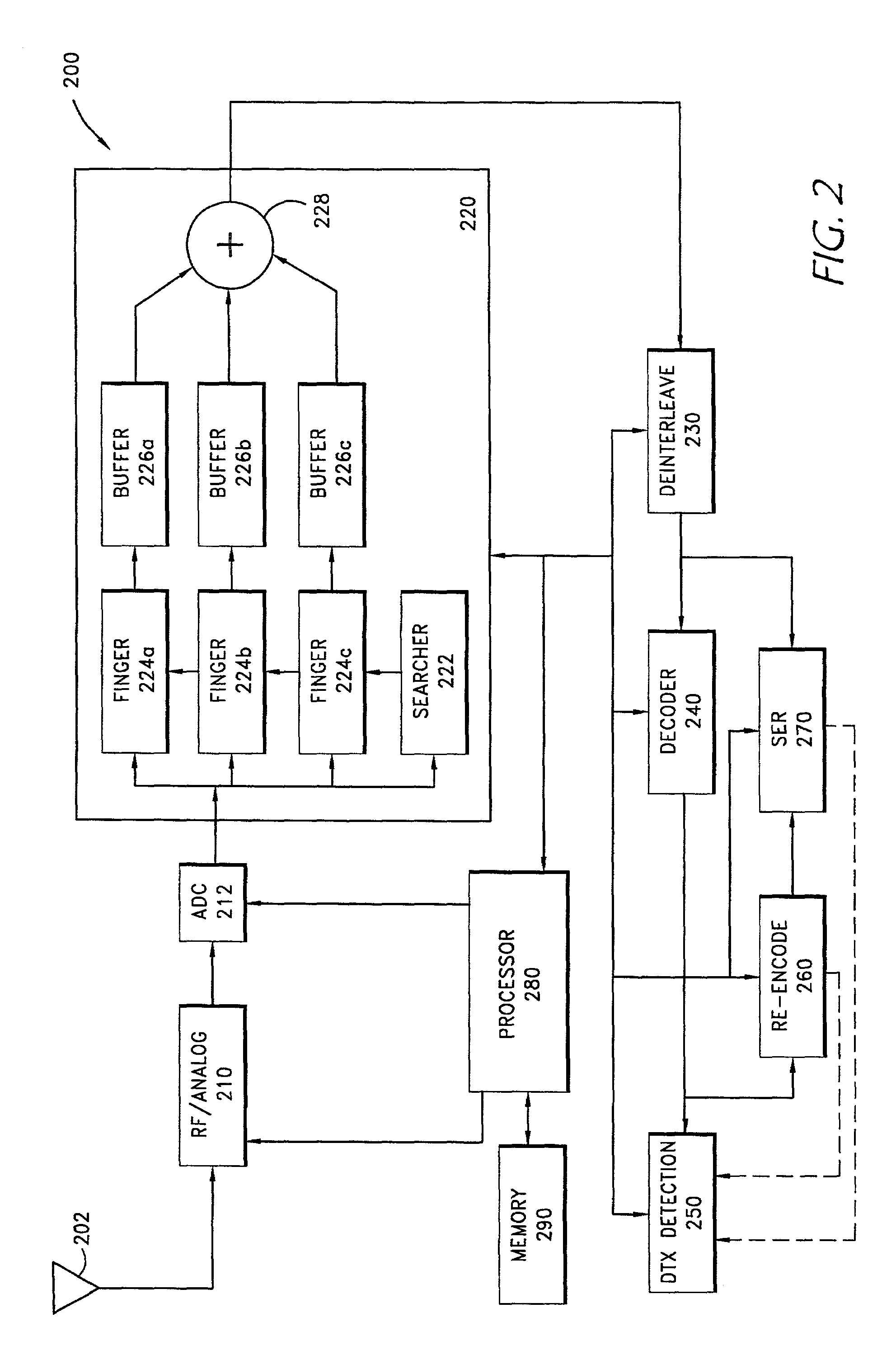 Discontinuous transmission (DTX) detection