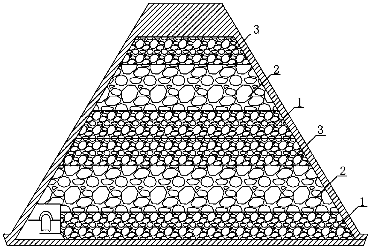 A construction method of a cemented dam